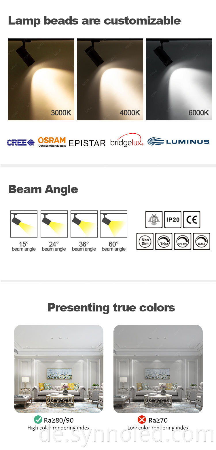 Led Track Spotlight